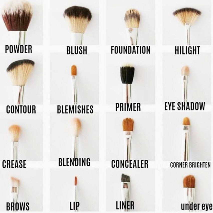 Makeup tips and – Glamour Boutique